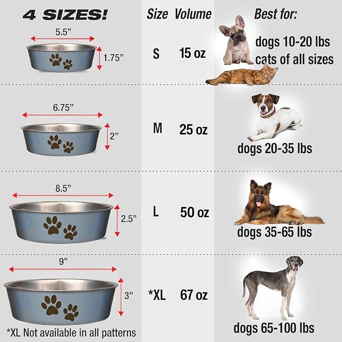 Loving Pets Bella Dog Bowls - Stainless Steel Dog & Cat Bowls - Spill Proof Dog Food Bowl, Cat Bowl, Puppy Essentials & Pet Supplies Great for Home & Travel (Small 10-20 lbs, Blueberry)