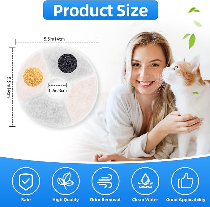 12 Pack Cat Fountain Filters Compatible with Catit 3L Flower Fountain, Frame-Free Eco Filter, 2X Filtration Media, Extra Resin for Cleaner & Softer Water, Replacement Filters with 2 Cleaning Brushes