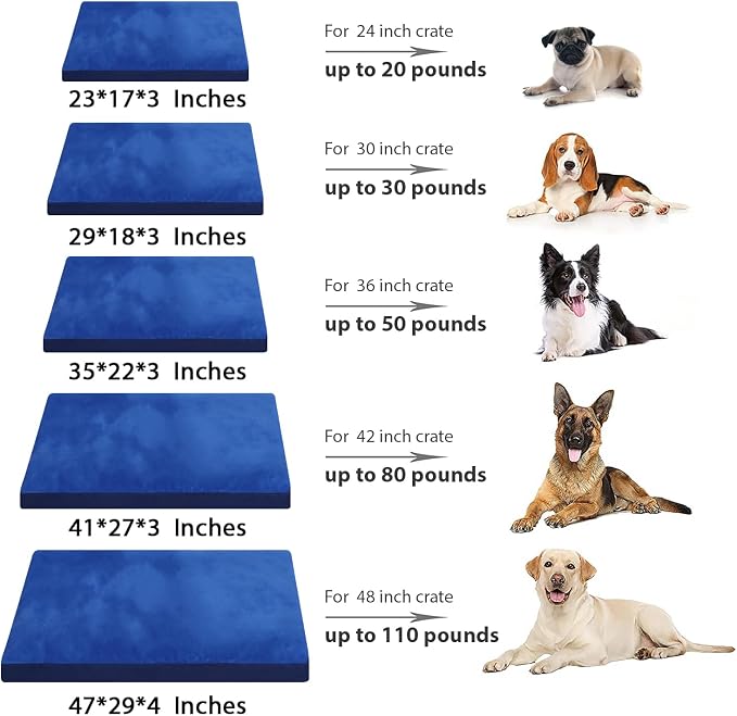 NUPIDA Waterproof Large Dog Bed for Crate with Washable Cover, 35x22, Navy | TPU Waterproof Layer, Easy Clean Cover, Soft Plush Surface, Durable Oxford fabric, Non-Slip Bottom, For Large Breeds ≤50lbs