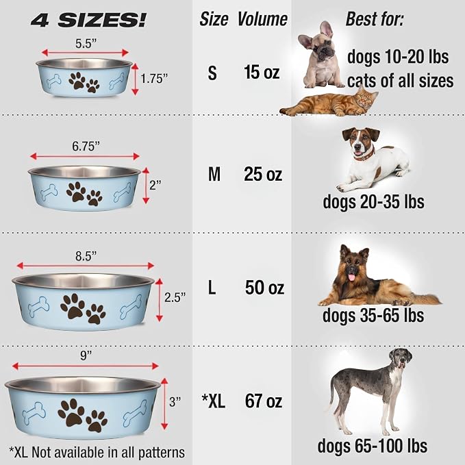 Loving Pets Bella Dog Bowls- Stainless Steel Dog & Cat Bowls - Spill Proof Dog Food Bowl, Cat Bowl, Puppy Essentials & Pet Supplies Great for Home & Travel (X-Large 65-100lbs, Murano Blue)