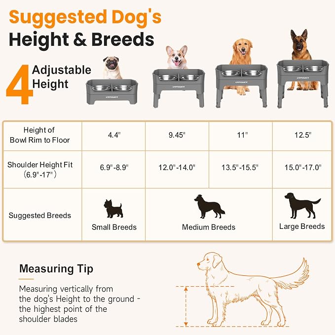 URPOWER 3-in-1 Elevated Dog Bowls - Mess Proof Double Deck 4 Height Adjustable Raised Stand with 2 Stainless Steel Food Bowls & Licking Plate for Small, Medium & Large Dogs