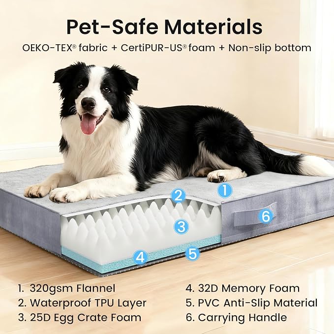 OhGeni Orthopedic Waterproof Dog Bed for Medium Large Dogs, Machine-Washable Removable Cover in Easy-Clean Fabric, Reversible Memory Foam & Easy-Carry Handle, Suitable for Crate, 35 inch (Gray)