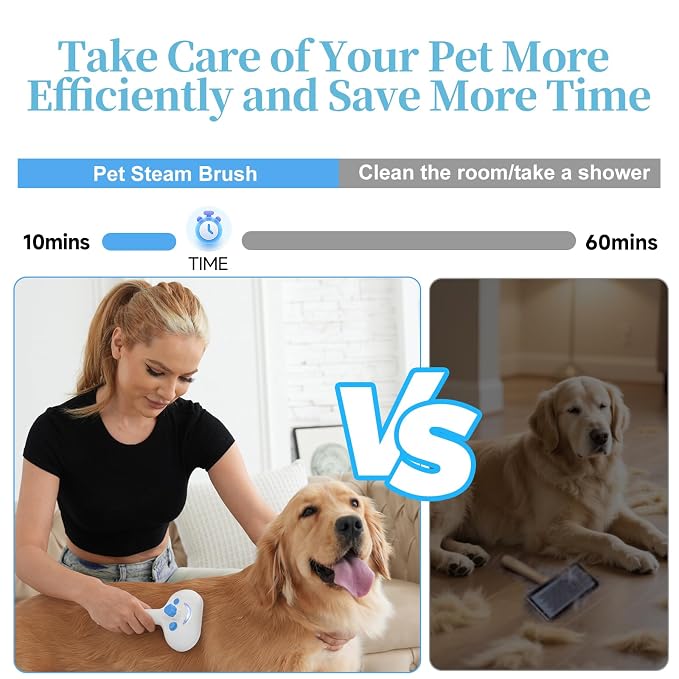 Pet Steam Brush for Dog & Cat - 3-in-1 Steam Grooming Brush for Shedding & Hair Removal - Self Cleaning Spray Comb with Mist for Long Haired Pets - Includes 2*Waterless Shampoo, Blue.