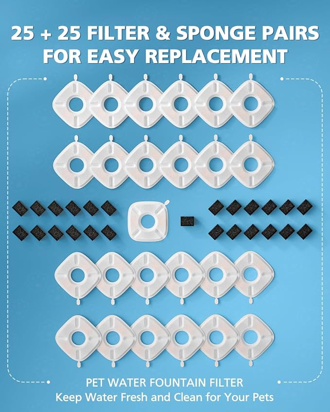 50 Pcs Cat Water Fountain Filters for Veken 95oz/2.8L, 67oz, 135oz Dog Water Fountain Automatic Pet Fountain Dog Water Dispenser 25Pcs Pet Fountain Filter Replacement & 25Pcs Pre-Filter Sponges
