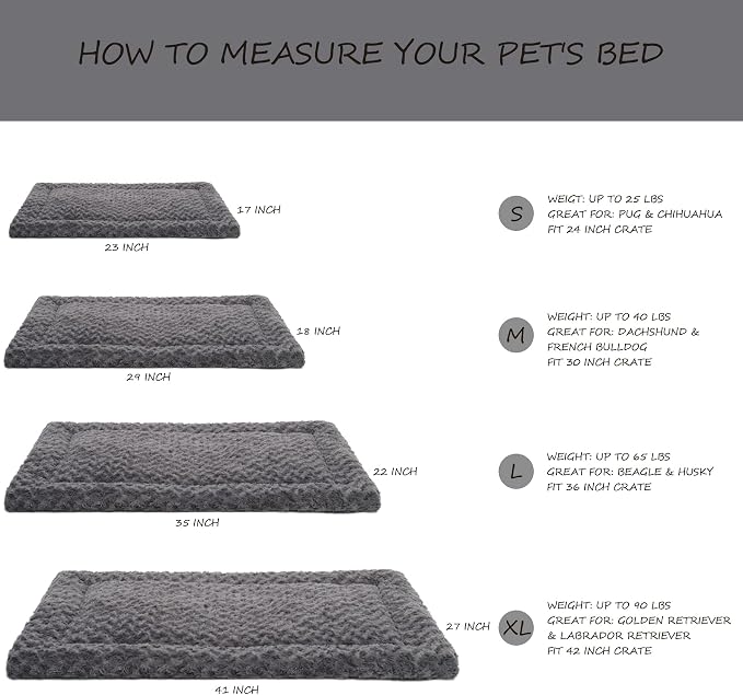 Washable Dog Bed Mat Crate Pad Soft Fluffy Pet Kennel Beds Dog Sleeping Mattress for Large Jumbo Medium Small Dogs, 30 x 19 Inch, Gray (Pack of 2)