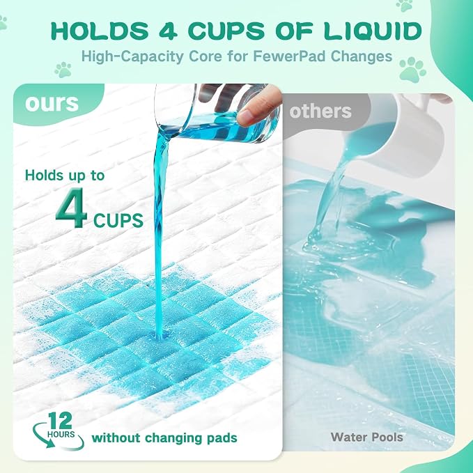 23inx35in Diaper Pee Pads for Dogs, Extra Large Disposable Training Pads 40 pc Plus 100pcs Gloves,Quick-Odor Control Training Pee Pads with 6-Layer Super Absorbency Leak-Proof Design