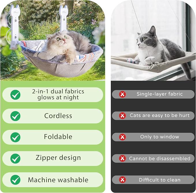 HiPetpy 1 Pack Cat Window Perch, Glow in The Dark Foldable Cat Hammock with Sunken Design & Removable Soft Cover, Breathable Cordless Window Bed for Resting Indoor Kitten (Grey Deep Perch, 1 Pack - M)