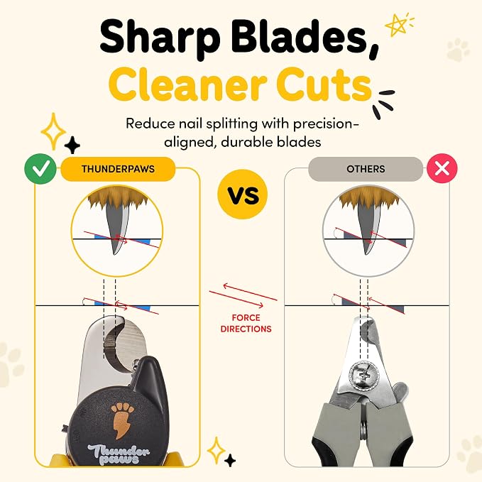 LED Dog Nail Clippers with Light Illumination, Trimmers with Protective Guard, Safety Lock and Nail File - Suitable for Large and Small Dogs & Cats (Yellow)