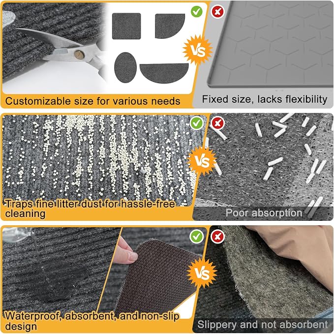 BEAUTYZOO Cat Litter Mat, 28" x 36" Large Litter Trapping Mat, Waterproof | Scatter Control, Absorbent Urine‑Proof, Soft On Paws, Non‑Slip, Machine Washable, For Indoor Cats & Kittens, Floor Use