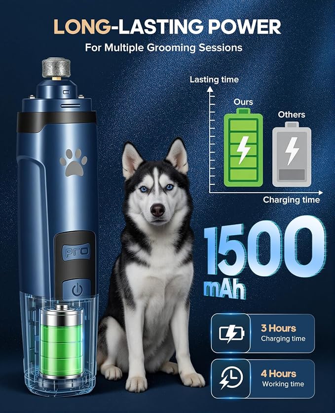 Dog Nail Grinder with 2 LED Lights | Type C 2 Speed Rechargeable Pet Nail Trimmer, Quiet for Paw Grooming, Powerful Painless Claw Clipper Kit