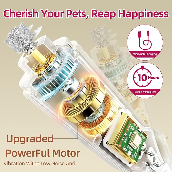 2 in 1 Dog & Cat Pets Nail Clippers and Grinder with Lights - Safety Guard to Avoid Overcutting,Professional Pet Nail Claw Trimmers, Professional Grooming Tools for Pets (Medium & Small Pet) (Pink) | Safety Guard to Avoid Overcutting, Sharp Blade, Pain...