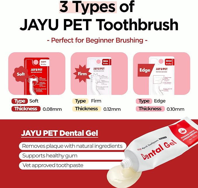 JAYU PET Dental Care Brush, Soft Bristles, 3ea | Dog Toothbrush, Cat Toothbrush, For Kitten and Small Dogs, Removes Old Plaque and Tartar, Easy Cleaning