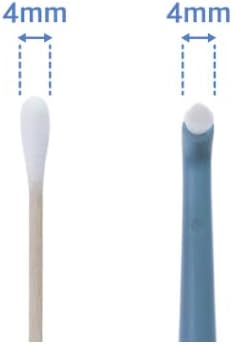 Kitteney Pet Toothbrush for Dogs, Cats with 0.06mm Super Soft Bristles, Head Replaceable, Double Headed Toothbrush for Small to Large Teeth, Easy Teeth Cleaning & Dental Care (Gray)