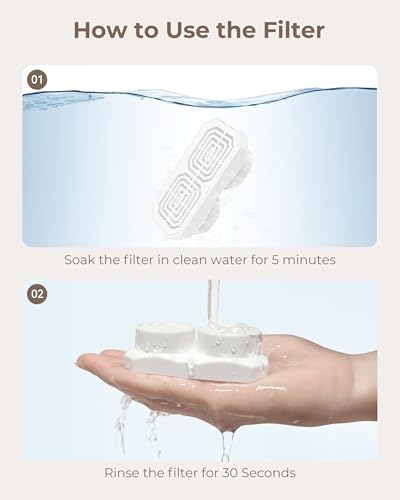 Neareal Official 6-Pack Replacement Filter Set for 108oz Cat Fountain