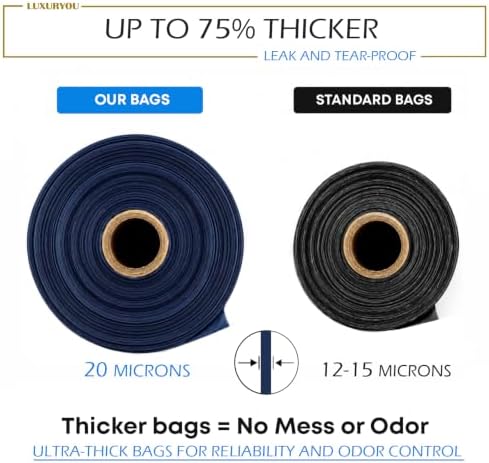 Dog Poop Bags [225 ct.] 100% Certified Home Compostable Waste Bags