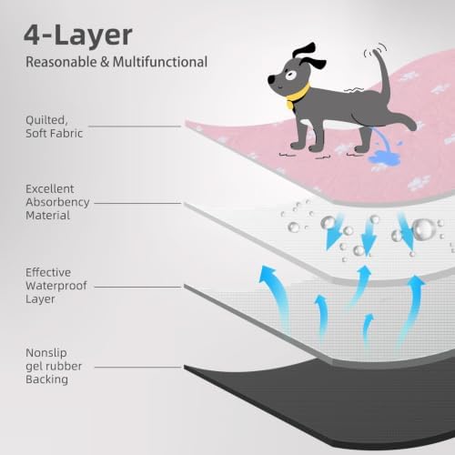 PUPTECK Washable Pee Pads for Dogs, Reusable Puppy Potty Training Mat