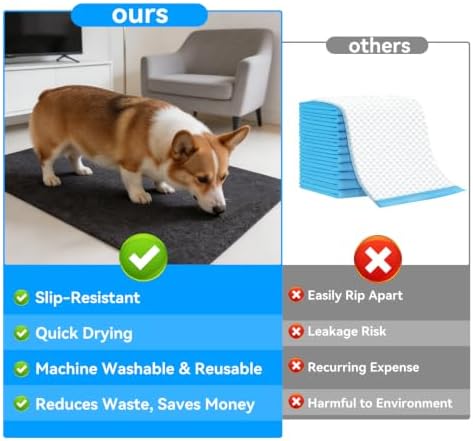 Dog Playpen Mat(24"×30")，Reusable Washable Puppy Pad,Slip-Resistant，Absorbent,Waterproof，Washable，Suitable for Dog Cages, Litter Boxes, Toilet Training, Incontinence, and Floor Protection