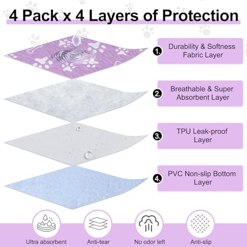 BEAUTYZOO 4 Pack Washable Pee Pads for Dogs,Reusable Puppy Pads 36x41