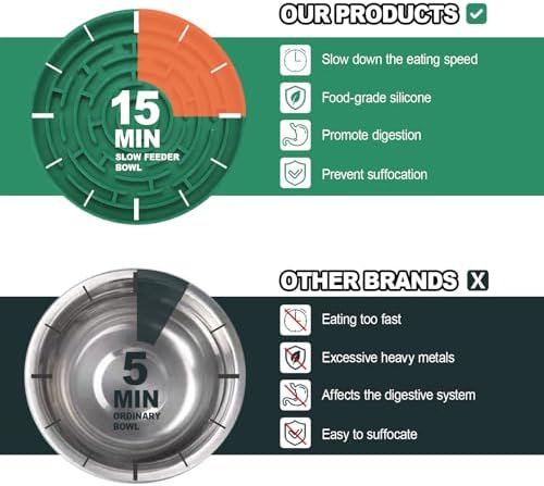 Silicone Slow Feeder Bowl, with Non-Slip Suction Cups, Anti-Choking, Puppy Puzzle Bowl, Slows Down Eating Speed, Relieves Anxiety, Suitable for S&M Sized Dogs and Cats(Green
