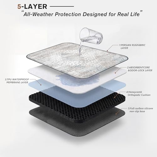 Washable Reusable Dog Pee Pads for Cats 2 Pack Waterproof Non-Slip