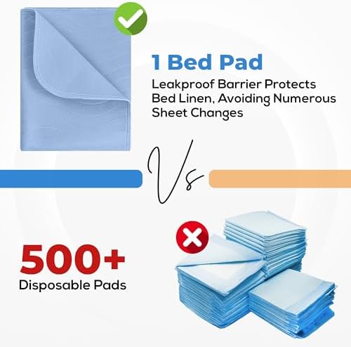 4 Pack Waterproof Reusable Heavy Absorbency Incontinence Bed Pads 34"x52"