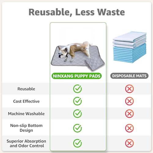 Reusable Training Pad Potty with 2-Pack Replaceable Artificial Grass Quick Absorbent Indoor Portable Dog Patio Potty Washable Pee Pad for Small Medium to Large Dog