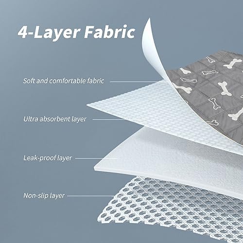 Washable Pee Pads for Dogs, Reusable Puppy Pads Pet Training Pads , Waterproof Machine Wash, Suitable for Floor Protector, Couch Cover, Crate, Potty Training, 26.8 Inch 1 Pack (Octagon)