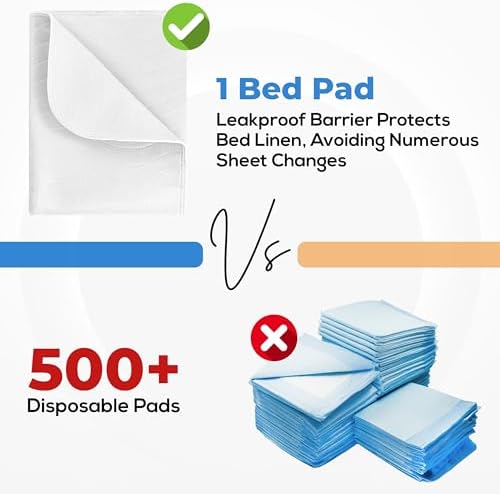 4 Pack Waterproof Reusable Heavy Absorbency Incontinence Bed Pads 34"x52"
