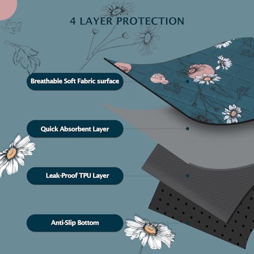 IEUUMLER Washable Pee Pads for Dogs, 2 Pack Non-Slip & Waterproof Pack Whelping Pad, Reusable Washable Puppy Potty Training Pad with Fast Absorbent for Playpen EU007 (Navy Blue Daisy, 36"X41"-2pcs)