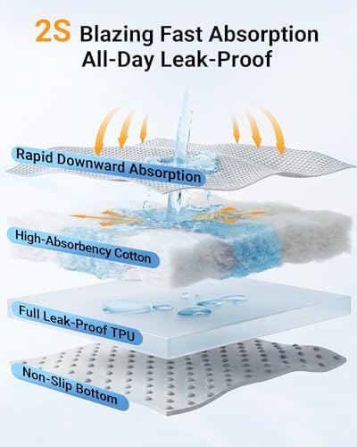 [Odor Control] Washable Large Dog Pee Pads, Rapid Soak-Up, 36"x41", 2 Pack