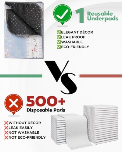 Washable Pee Pads for Dogs 36" x 36" - 4 Pack, Blue Floral, Stylish Reusable Puppy Training Pads - 100% Waterproof & Leak-Proof & Non-Slip, Potty Pads for Whelping, Crate, Floor