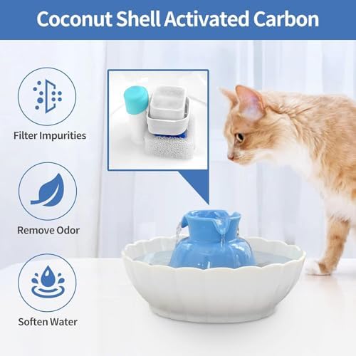 20 Pack Ceramic Cat Water Fountain Replacement Filters - 16 Pet Fountain and 4 Foam Filters for Tritone/Fiumi Ceramic Pet Lotus Drinking Fountain