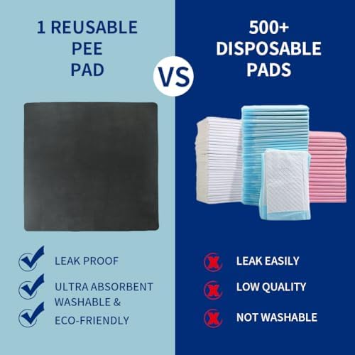 2Pack Washable Pee Pads for Dogs 48x48 Inch, Fast Absorbent Puppy Pads Reusable, Waterproof, Non Slip, Quick Dry Dog Pads for Puppy Training Whelping