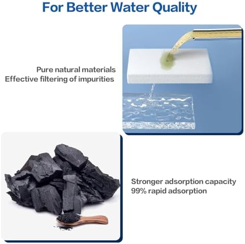 Official Tomxcute Cat Water Fountain Replacement Filters (16+8 Pack)