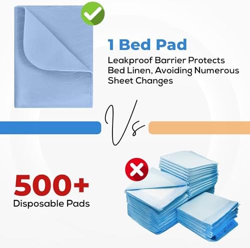 2 Pack Waterproof Reusable Heavy Absorbency Incontinence Bed Pads 34"x52"