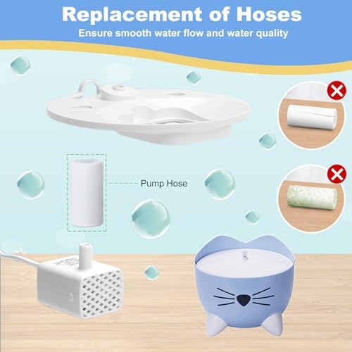 Cat Water Fountain Filter Replacement for PIXI Pet Water Fountain