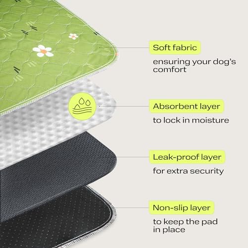PetSpy Washable Pee Pads for Dogs - Waterproof Reusable Puppy Pads No-Slip Surface - Stylish Dog Potty Training Pads Protect Against Leakage (Grass, 1 Pack - 72" x 72")