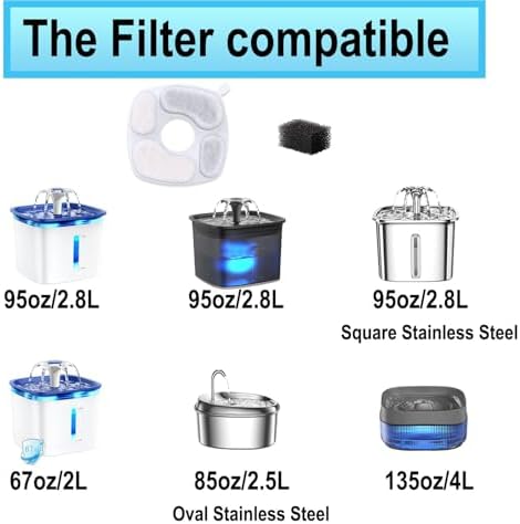 8 Pack Filters+8 Pack Pre-Filter Sponges Replacement compatible with Veken 95oz/2.8L Cat Water Fountain Dog Pet Water Dispenser NeucomBBT