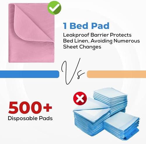 4 Pack Waterproof Reusable Heavy Absorbency Incontinence Bed Pads 34"x52"