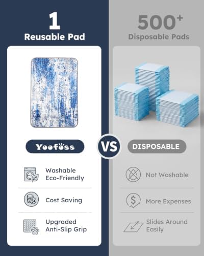 Yoofoss Washable Pee Pads for Dogs and Cats, Super Absorbent Reusable Dog Training Pads with Waterproof, Non-Slip Backing, Abstract Blue Gray, 24x36 Inch,2 Pack