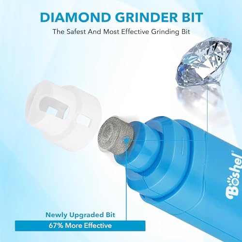 BOSHEL Dog Nail Clippers & Dog Nail Grinder - Dog Trimmer With Safety Guard & Razor Sharp Blades - Rechargeable 2 Speed Electric Grinding Tool – Safe Dog Nail Trimmers For Small & Large Pets.