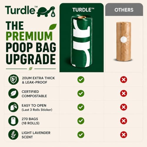 Turdle Compostable Dog Poop Bags Rolls, Lavender Scented, 270 Count