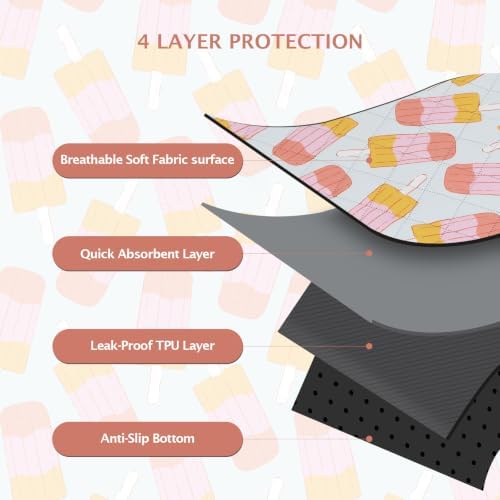 IEUUMLER Washable Pee Pads for Dogs, 2 Pack Non-Slip & Waterproof Pack Whelping Pad, Reusable Puppy Potty Training Pad with Fast Absorbent for Playpen EU007 (Grey Ice Pop, 36"X24"-2pcs)