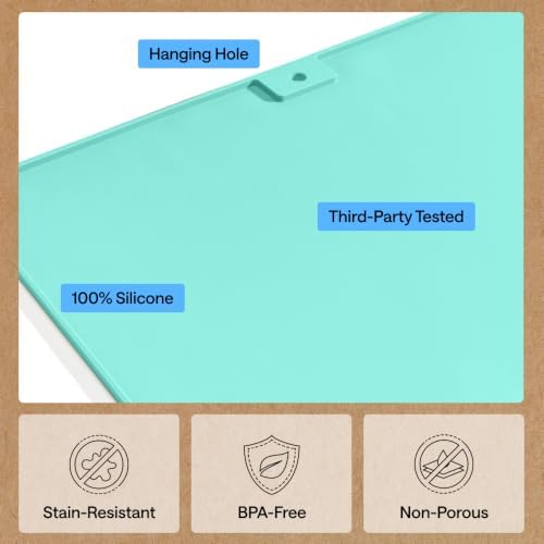 GORILLA GRIP Cat Litter Box Mat, Dual Layer Silicone Tray, 30x24, Turquoise