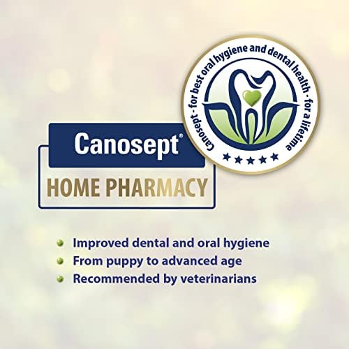 Canosept Dog Dental Care Kit (3 Pieces) - Dog Toothbrush, Toothpaste & Finger Brush - Peppermint Flavor Dog Teeth Cleaning Products - Plaque Remover & Breath Freshener