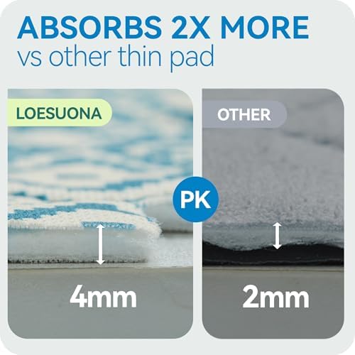 Washable Pee Pads for Dogs , Ultra-Absorbent Reusable Puppy Pads with Waterproof & Non-Slip Backing, Leak-Proof Protection for Dog Training , Crates , Whelping & Playpens ( 48"x65" )