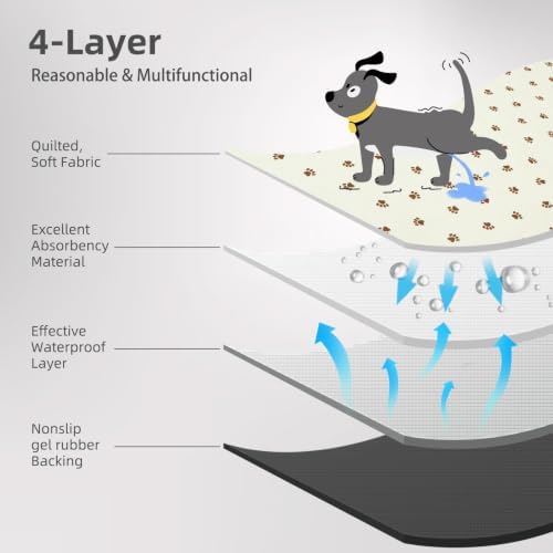 PUPTECK Washable Pee Pads for Dogs, Reusable Puppy Potty Training Mat