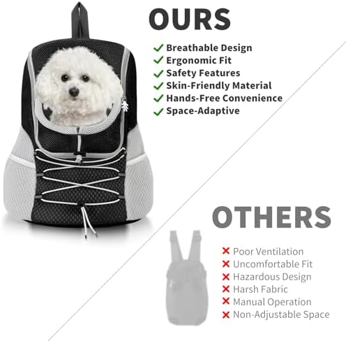 PETCUTE Cat & Dog Chest Carrier Backpack,Adjustable Pet Carrier Backpack with Safety Belt and Removable Waterproof Bottom,Ventilated Dog Travel Carriers for Small Dogs,for Outdoor Hiking Travel Use M