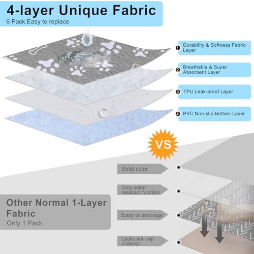 BEAUTYZOO 6 Pack Washable Pee Pads for Dogs,Reusable Puppy Pads 16x24 Gray