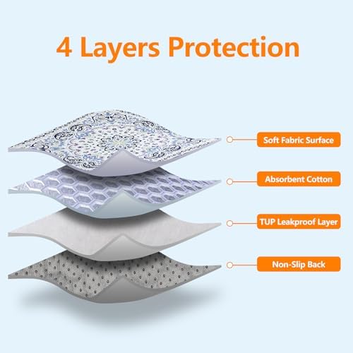 Mozin Washable Pee Pads for Dogs, 1 Pack Super Absorbent Reusable Puppy Pads Waterproof, Leak-Proof & Non-Slip Whelping Pad for Potty Training, Playpens, Crates, Floors, Beds, and Couches 72"x72"